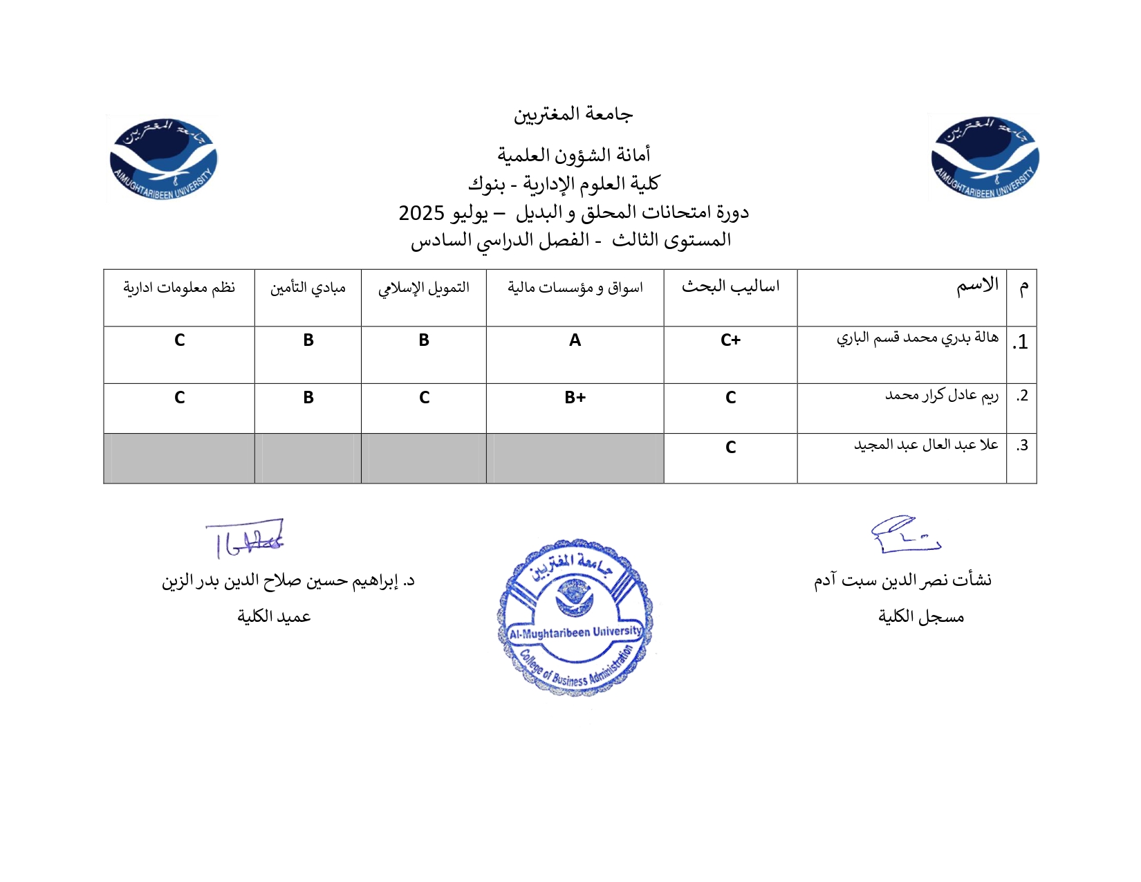 صورة النتيجة 2